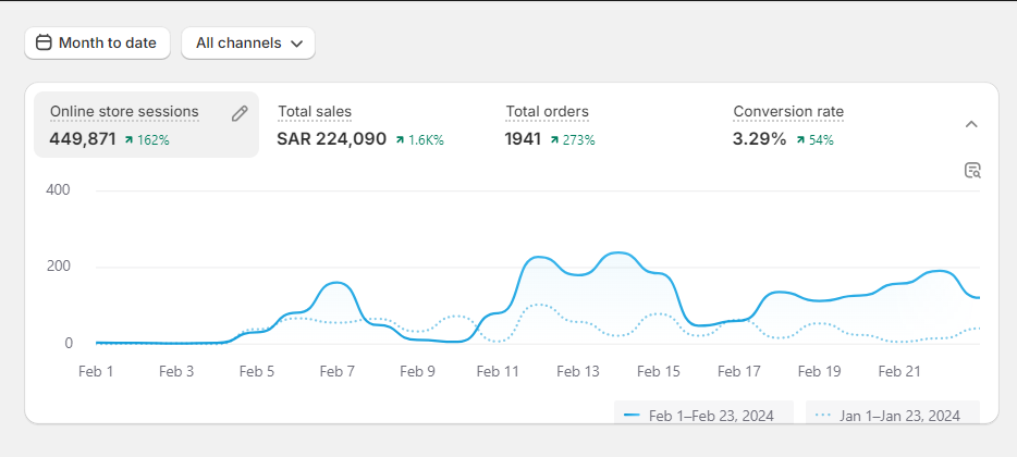 Screenshot 2024-02-23 220346 (2) (1)